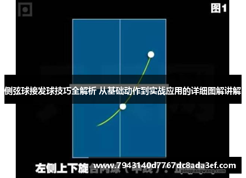 侧弦球接发球技巧全解析 从基础动作到实战应用的详细图解讲解